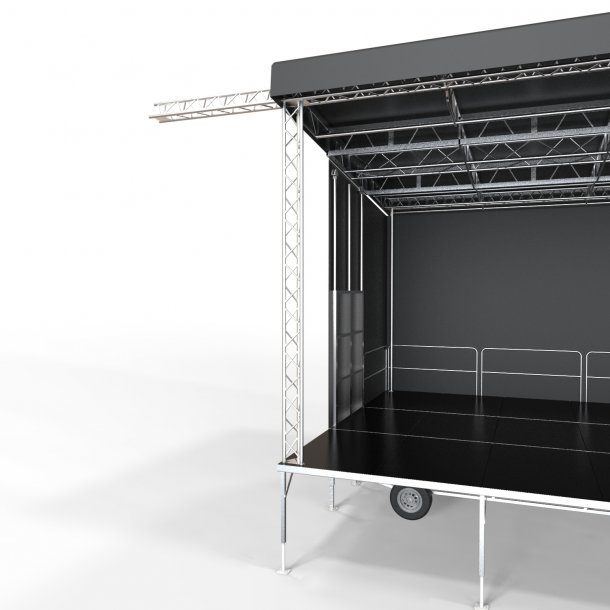 Leje af 250kg PA sidevinger til XXL Mobilscene